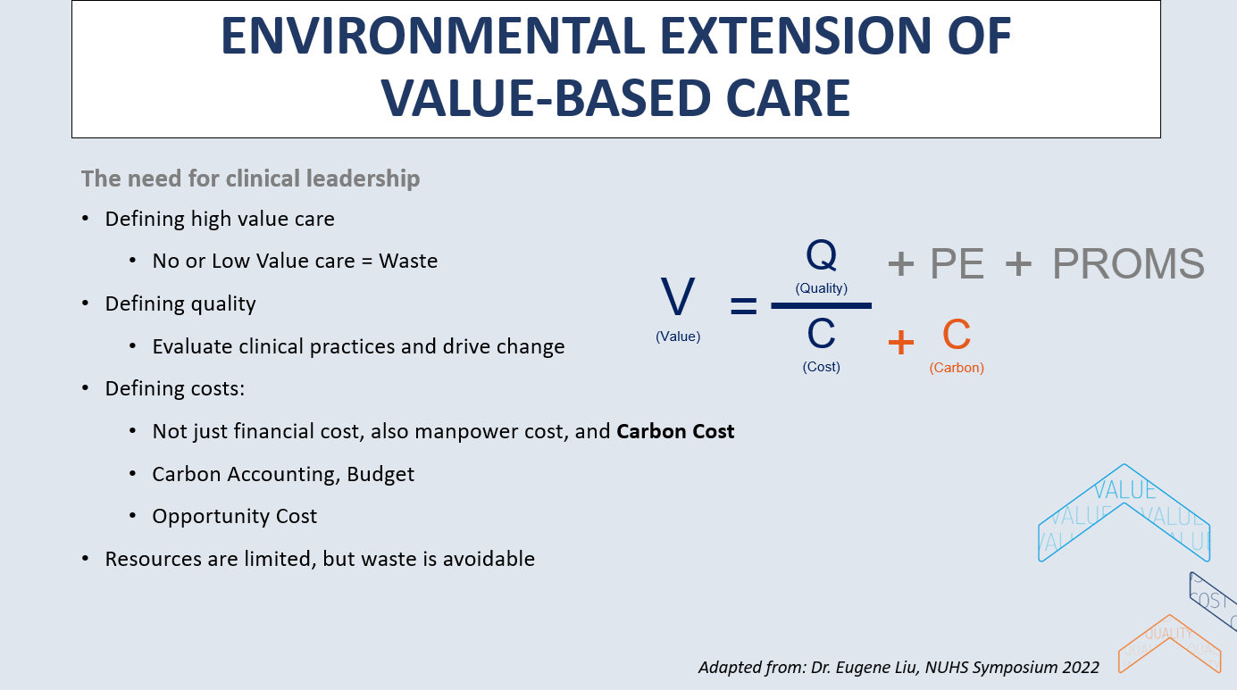 Environmental Extension of Value-Based Care