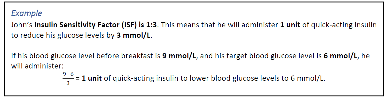 ​Insulin Sensitivity Factor (ISF) example