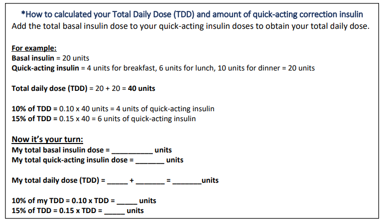 How to calculate your Total Daily Dose and amount of quick-acting correction insulin