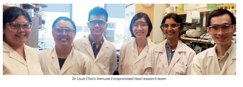 Dr Louis Chai's Immune Compromised Host research team