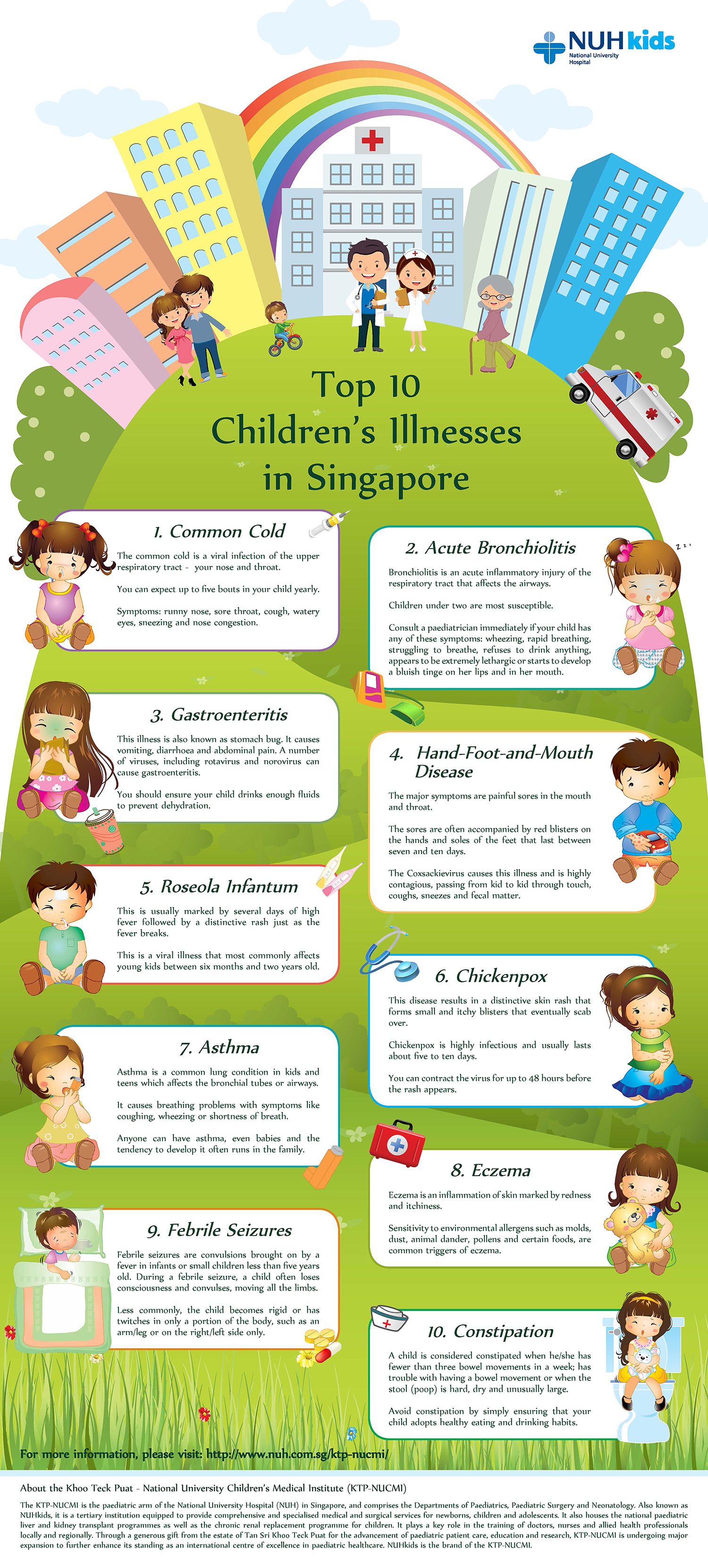 Top 10 Common Illnesses of Children in Singapore