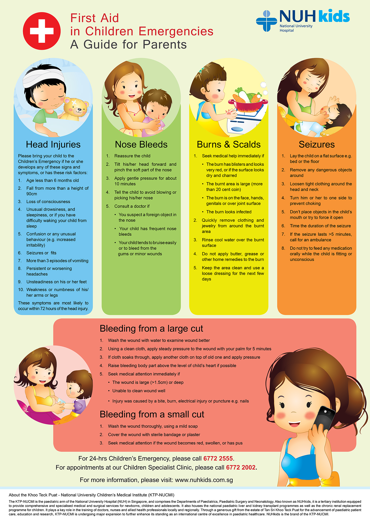 First Aid in Children Emergencies