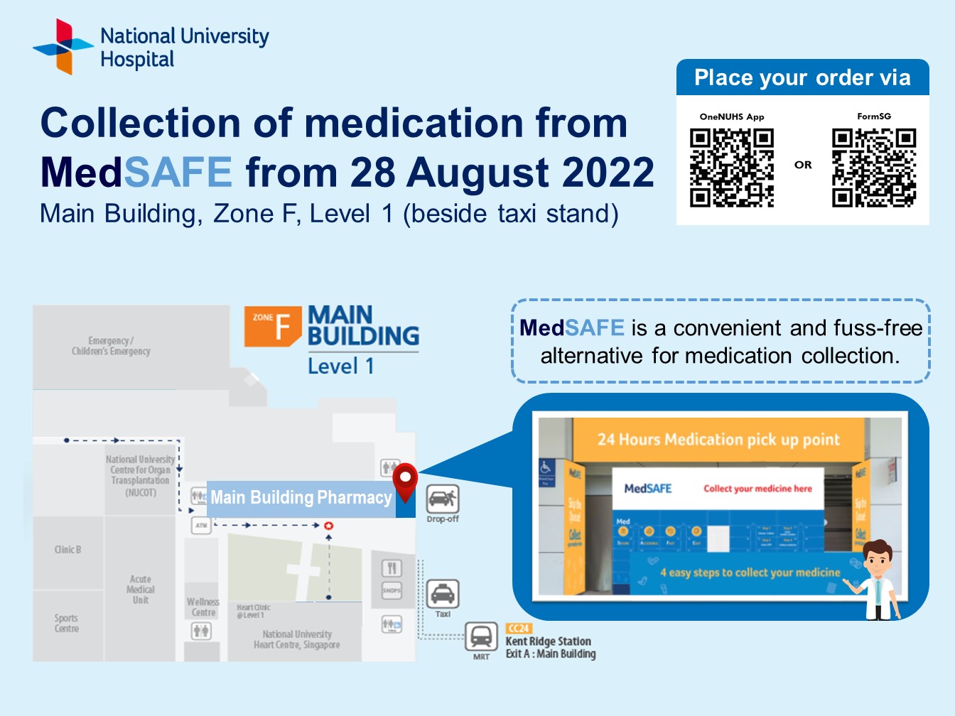Medication Collection through MedSAFE