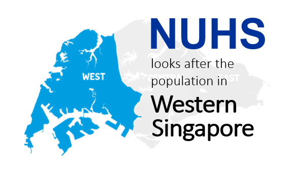 Western population